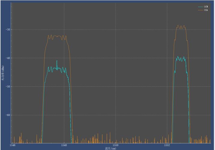 中国·银河集团(galaxy)有限公司-官方网站