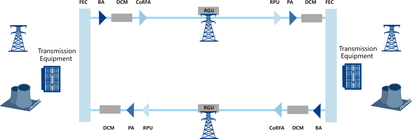 中国·银河集团(galaxy)有限公司-官方网站