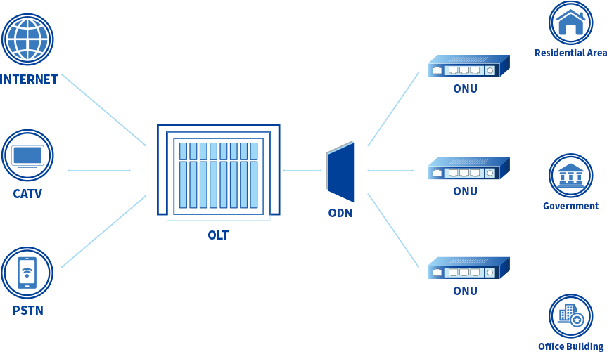 中国·银河集团(galaxy)有限公司-官方网站