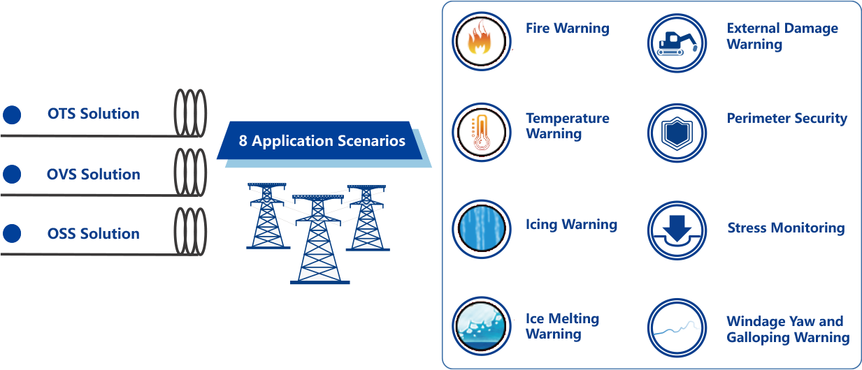 中国·银河集团(galaxy)有限公司-官方网站